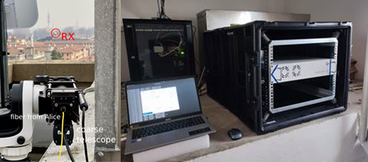 (c) Thales (c) Thales