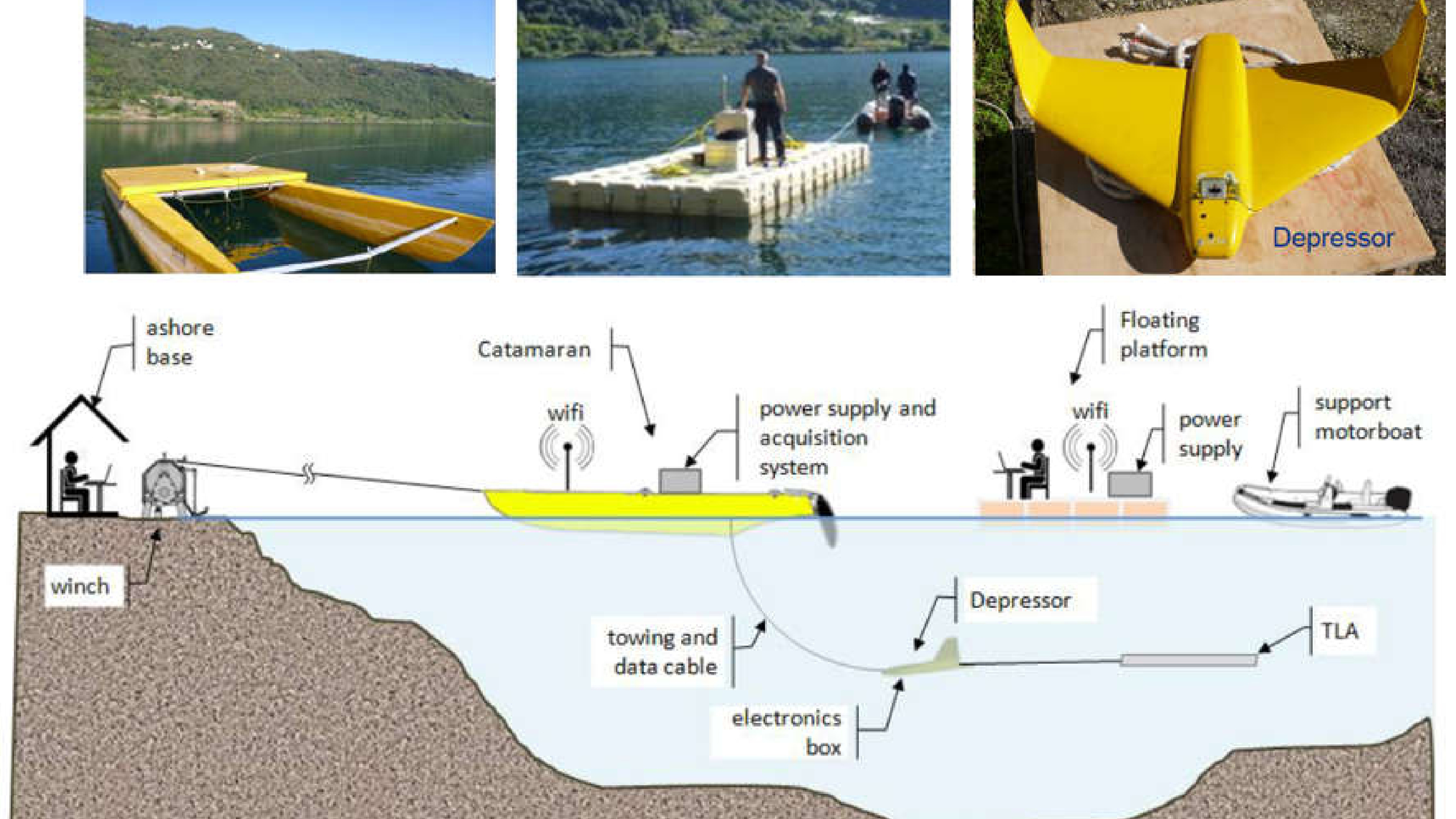 webnews a ETLAT II webnews a ETLAT II