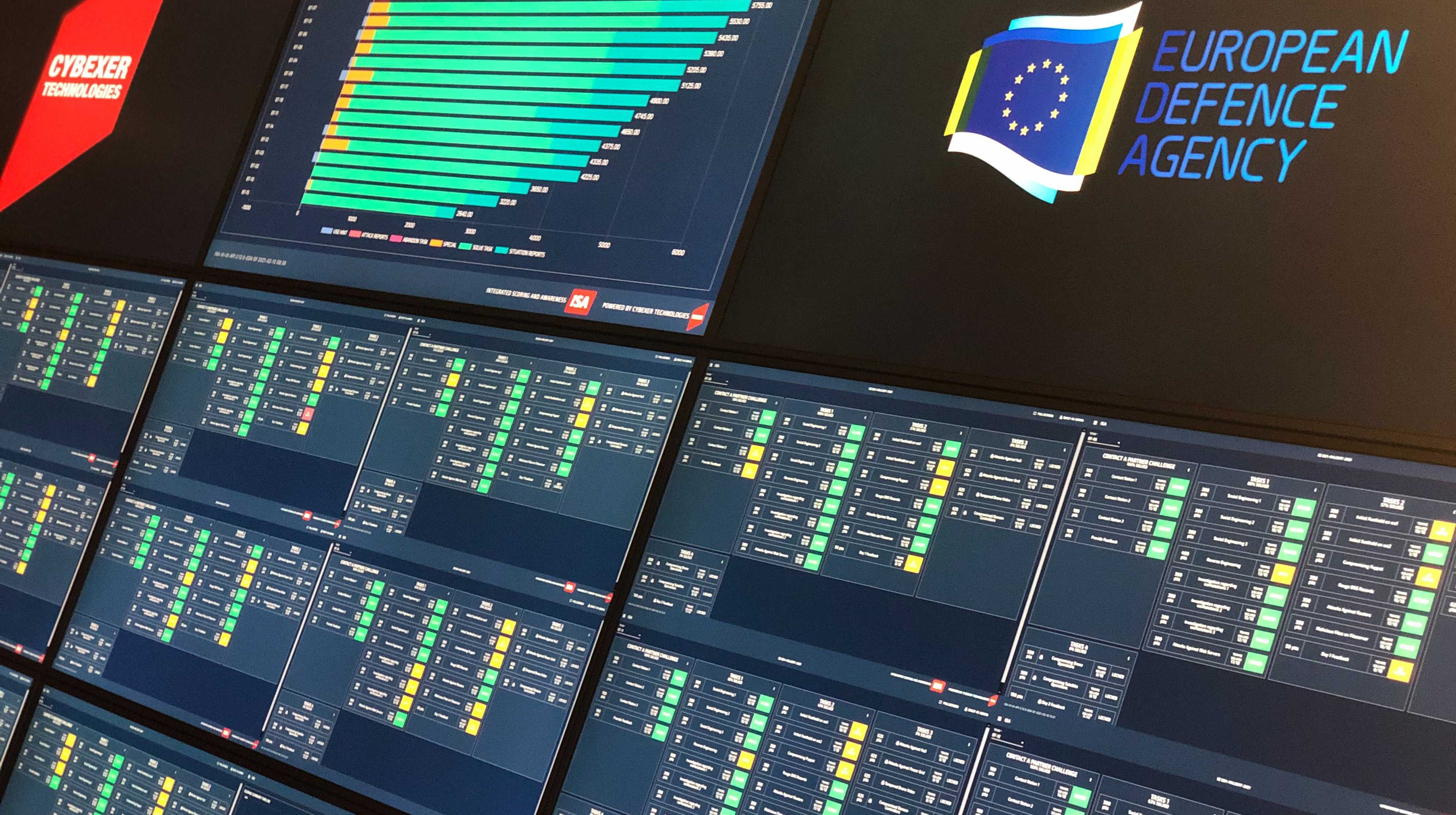 Second EDA Live Cyber Exercise for Military CERTs Concluded 