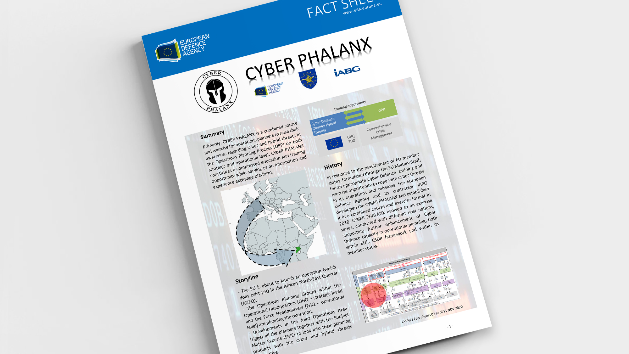 Factsheet-Cyber-Phalanx