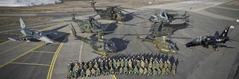 Exercises and training