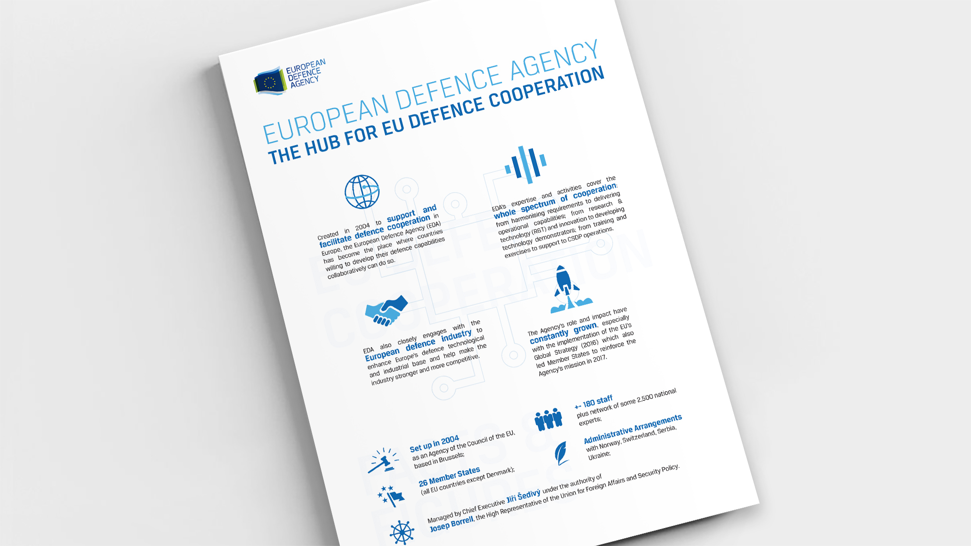 Factsheet EDA The Hub