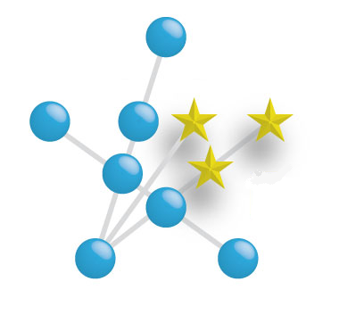 Call for subscription to the European Defence Research Centers (EDRC) Portal 